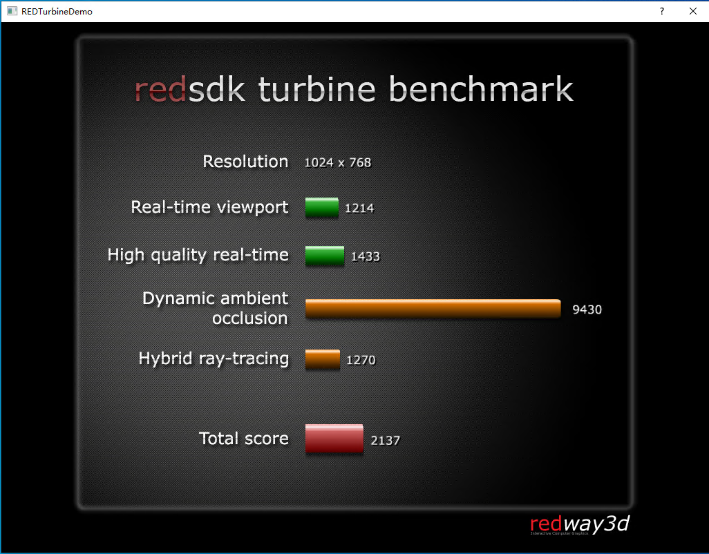 26-windows10-redturbinedemo-rank.png